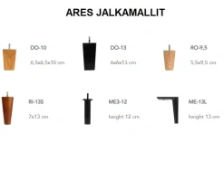 ARES KULMADIVAANI