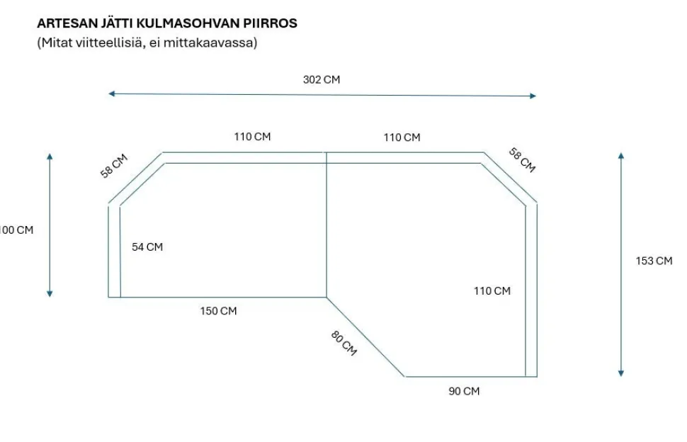 ARTESAN JÄTTI KULMASOHVA