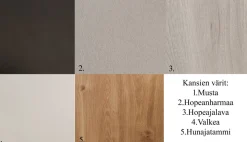 ERGOMASTER SÄHKÖPÖYTÄ KANNELLA