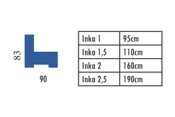 INKA 2.5 ISTUTTAVA VUODESOHVA