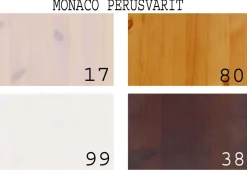 MONACO ASTIAKAAPPI