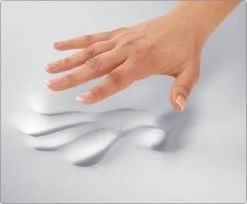 ROYAL MEMORYFOAM PETAUSPATJAT 80-180 CM