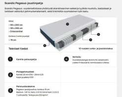 SCANDIC PEGASUS JOUSTINPATJASETTI 160 X 200 CM, ASTRA KANGAS