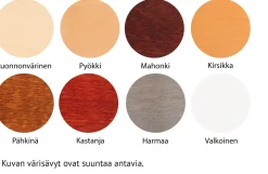 SONAATTI DIVAANISÄNKY