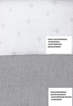 STAR JENKKISÄNKY 120-180 X200 CM 5-VYÖHYKE PUSSIJOUSITUKSELLA JA PROFILOIDULLA PETAUSPATJALLA